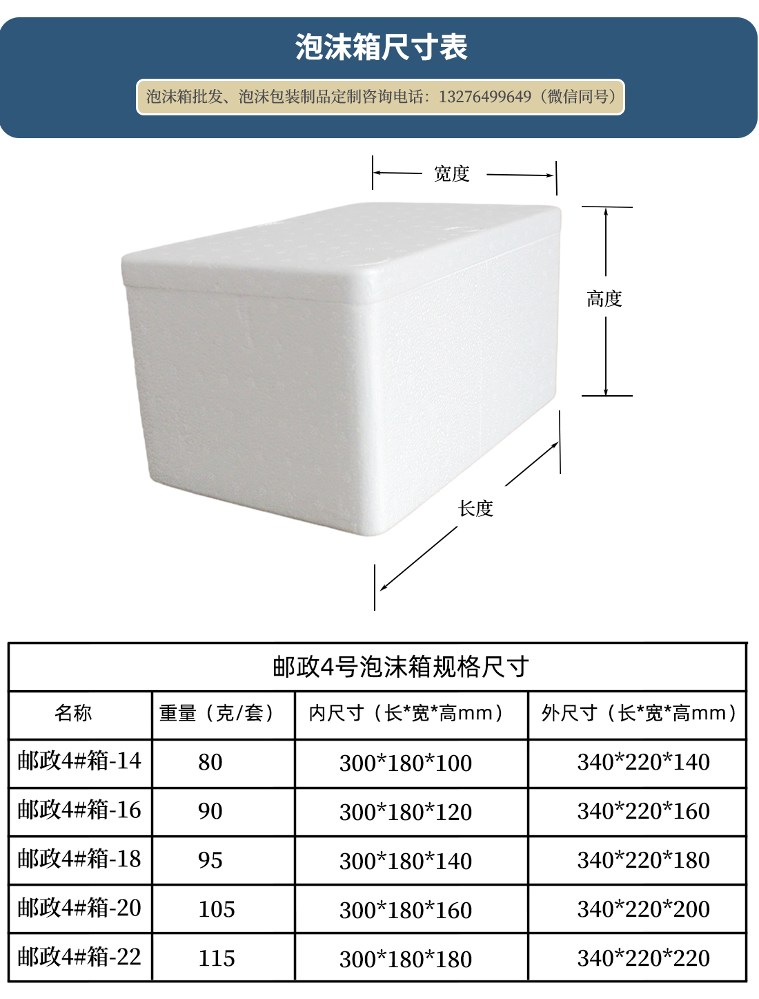 山東濟(jì)南郵政四號(hào)eps泡沫箱廠家聯(lián)系電話