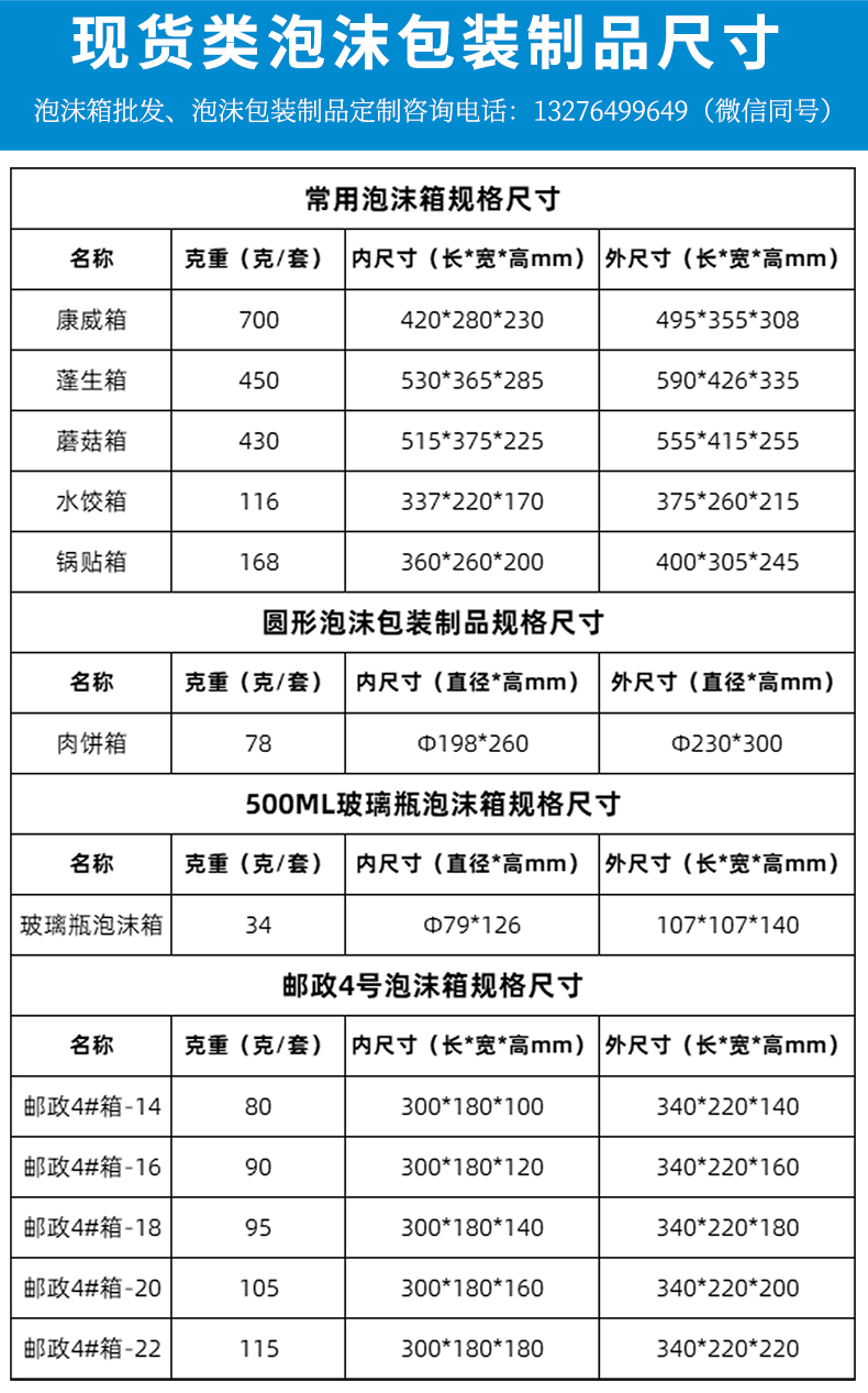 濟南eps泡沫箱生產(chǎn)廠家直銷