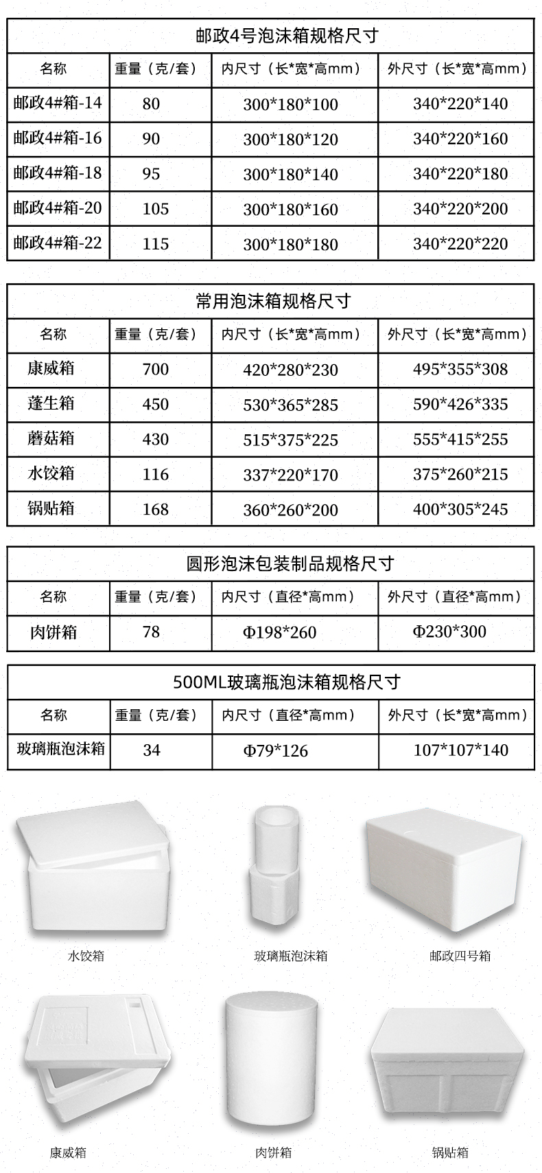 泡沫箱廠家批發(fā)商 供應(yīng)商